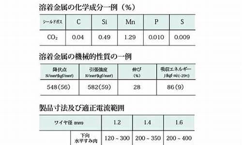 梦幻江湖sf(梦幻江湖手游官网下载) (5)