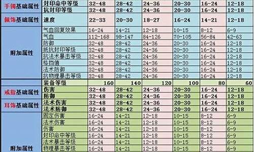 梦幻西游官网：梦幻脚本(梦幻脚本代理平台2023) (7)